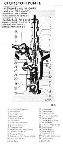 Kraftstoffpumpe.JPG (252.48 KiB) 7001-mal betrachtet Kraftstoffpumpe.JPG