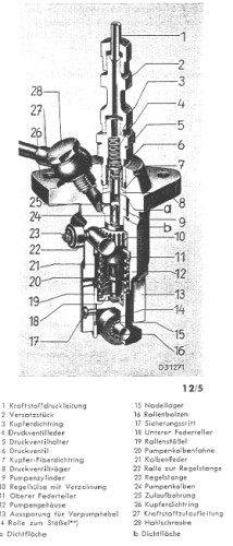 Einspritzpumpe.jpg (79.99 KiB) 10506-mal betrachtet Einspritzpumpe.jpg