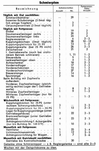 Schmierplan2.JPG (108.73 KiB) 2179-mal betrachtet Schmierplan2.JPG