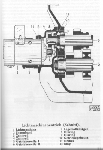 LIchtmaschinantrieb Schnitt.jpg