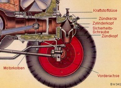 Ackerluft_Schnitt.jpg